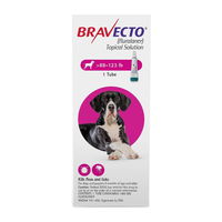 Bravecto Topical