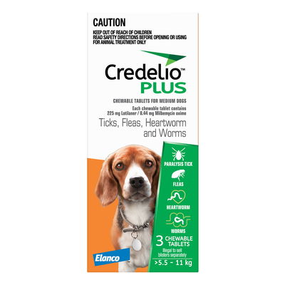 Credelio Plus